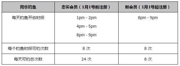 科尔-帕尔默来过一线队，还有罗密欧-拉维亚、詹姆斯-特拉福德、加文-巴祖努等人。